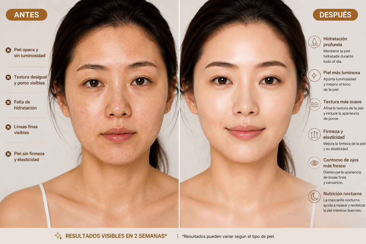 Skincare SADOER 6 en 1 con trufa blanca.